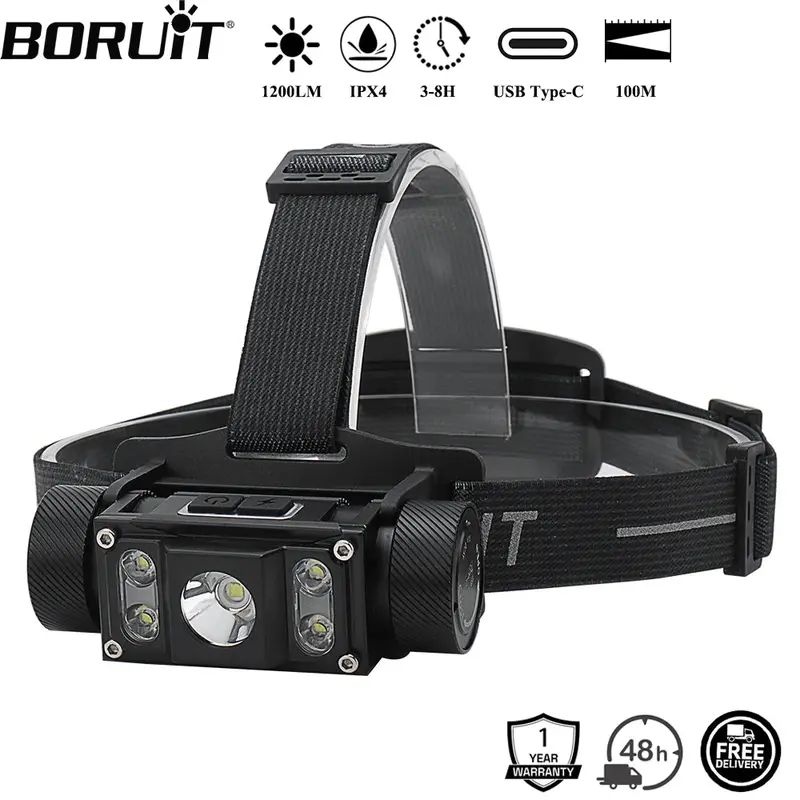 Boruit B50 1200Lm Led Headlamp 1