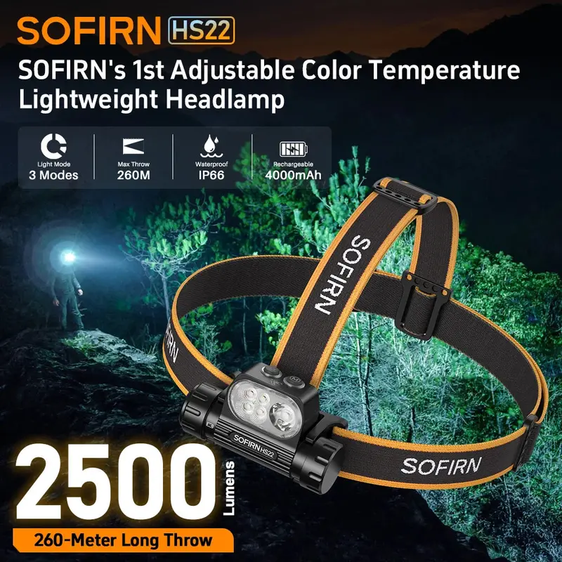 Sofirn Hs22 2500Lm Multi Light Headlamp 1