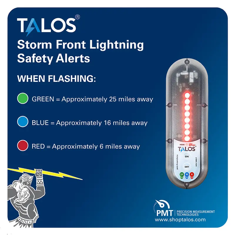 Talos Standard Lightning Detector W/14"X14" Safety Information Sign 1