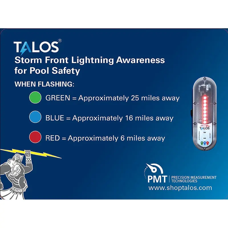 Talos Standard Lightning Detector W/18"X24" Safety Information Sign 1