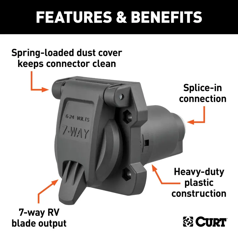 Curt Heavy-Duty 7-Way Rv Blade Connector Socket – Vehicle-Mounted (58155) 1
